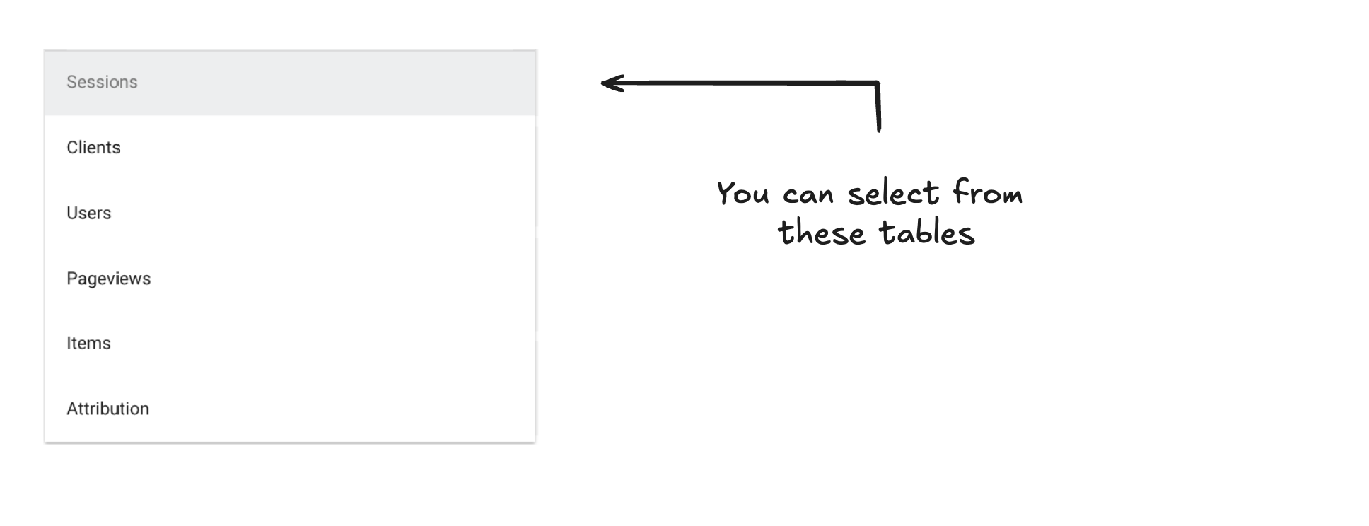 select_from_these_tables