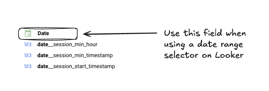 use_this_for_date_range