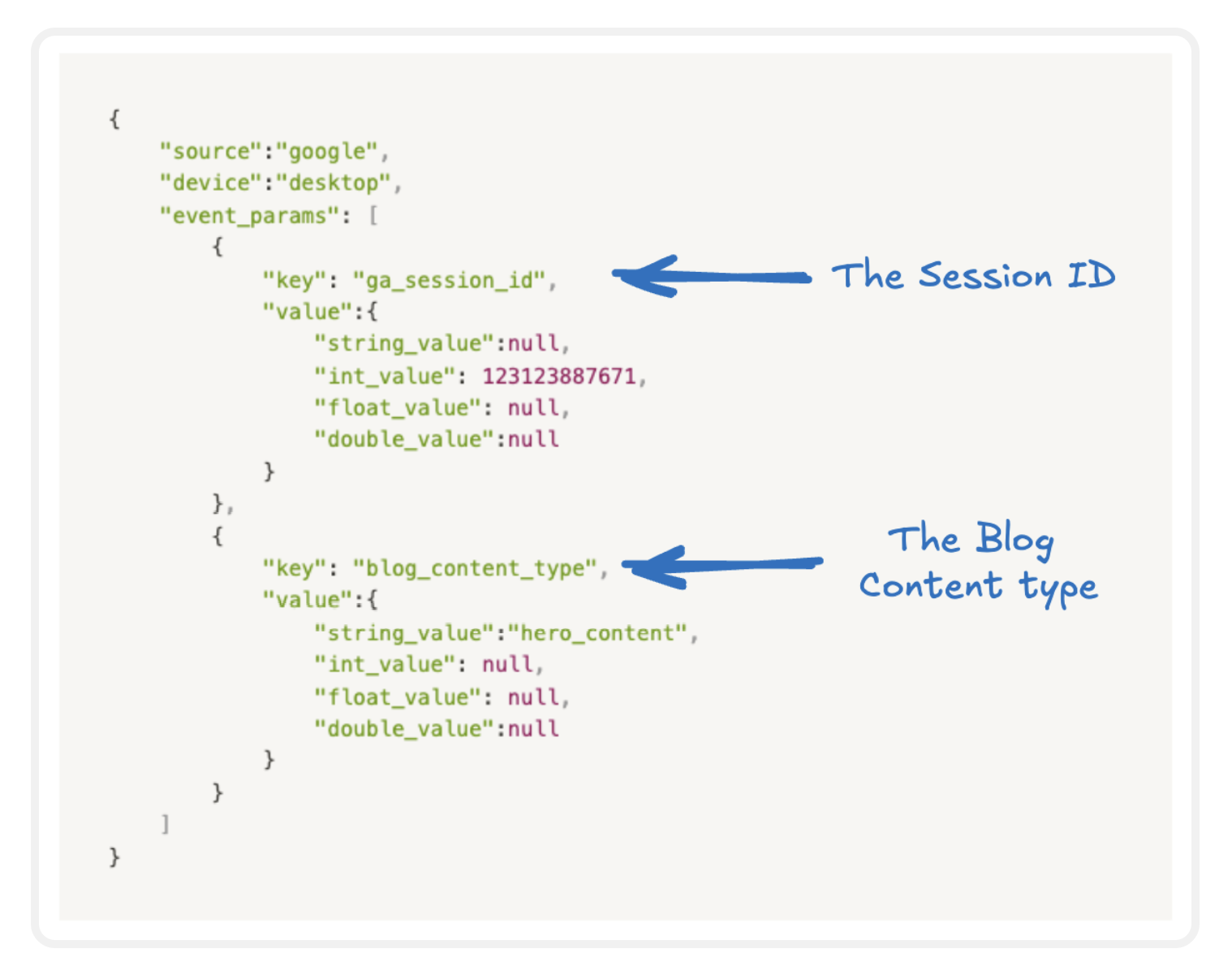 example-event-params