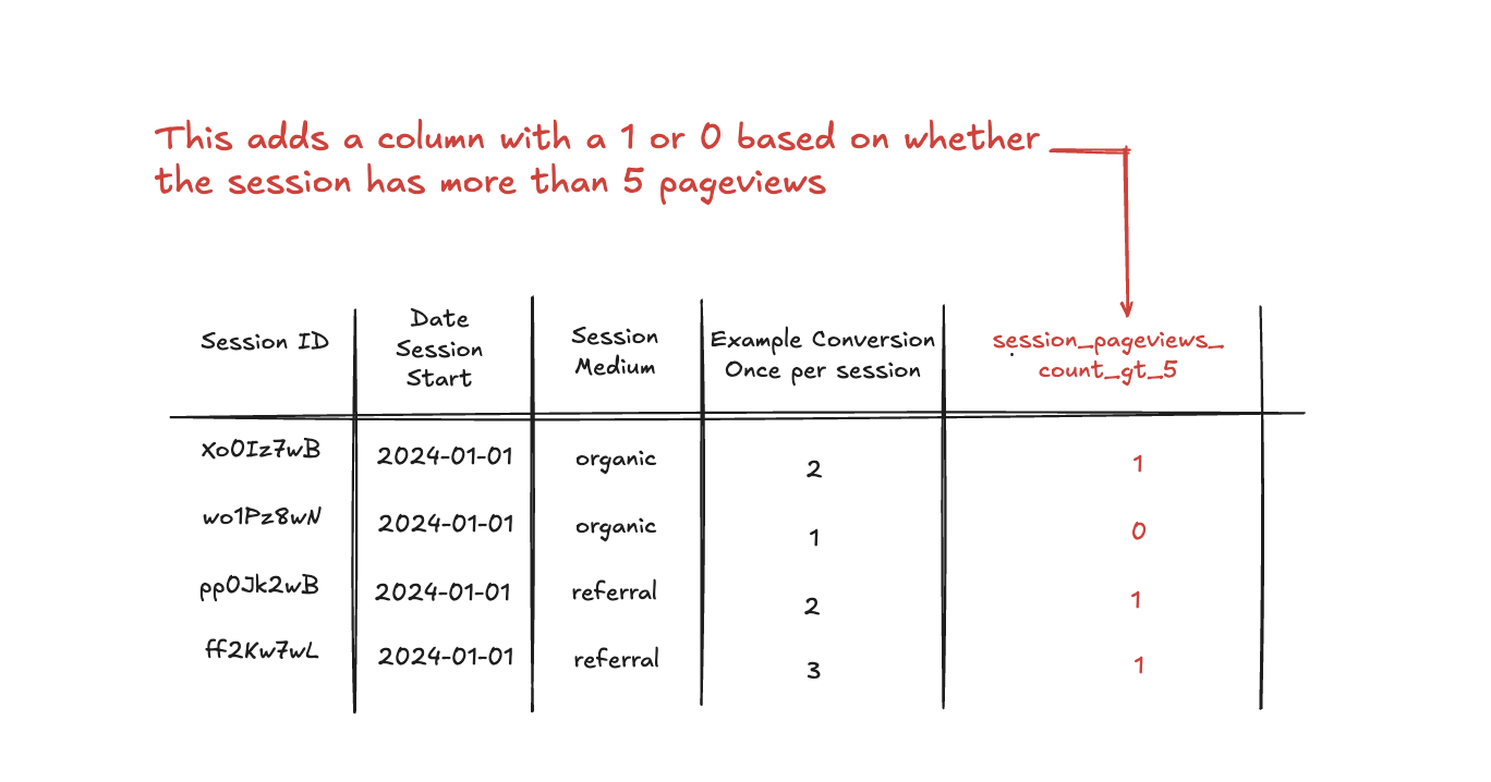 example_custom_session_dimension_2