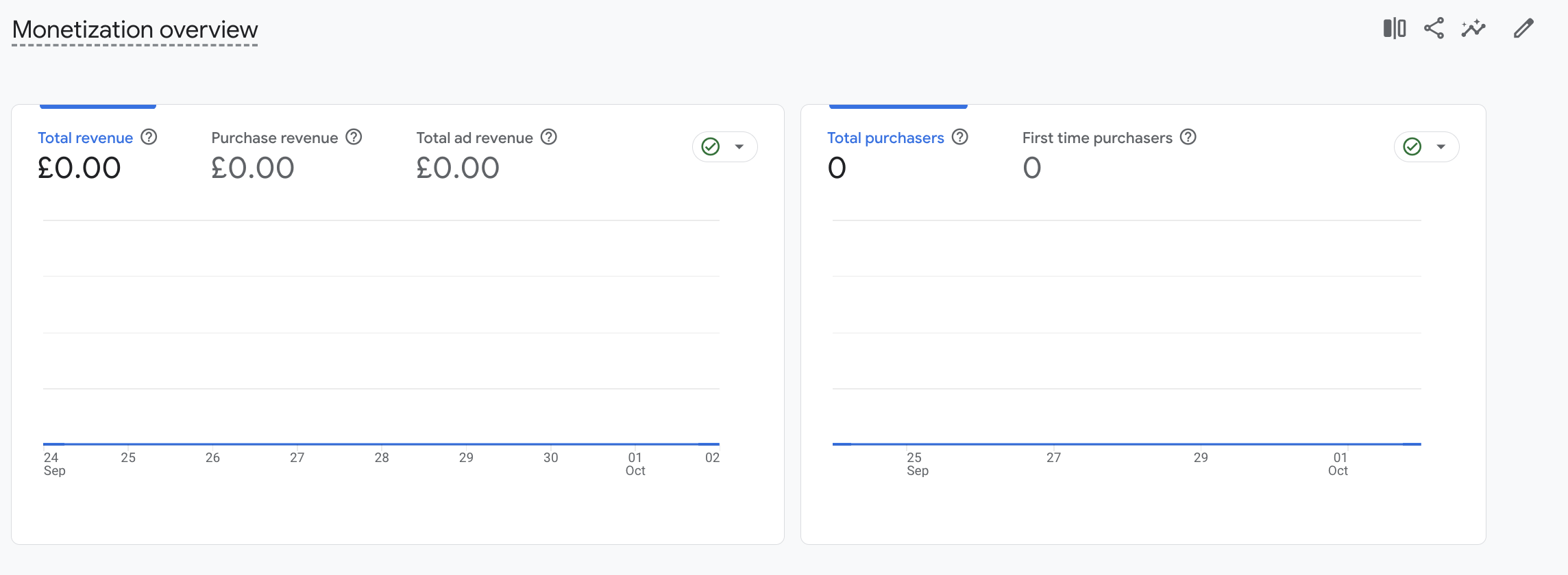 monetization_overview