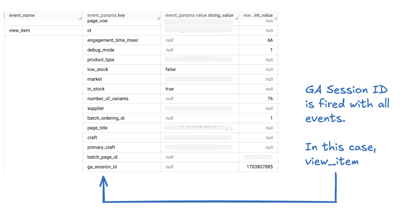 ga_session_id example event