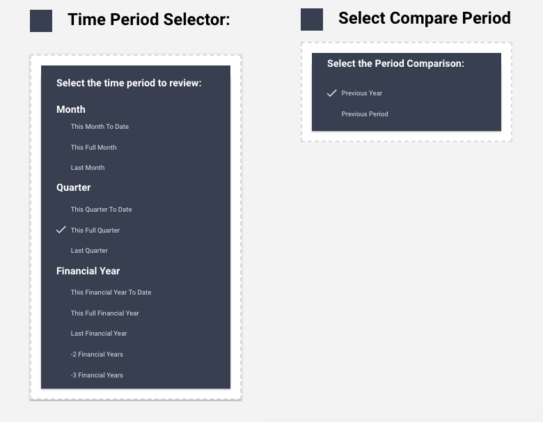 date selector containing quarters and fy