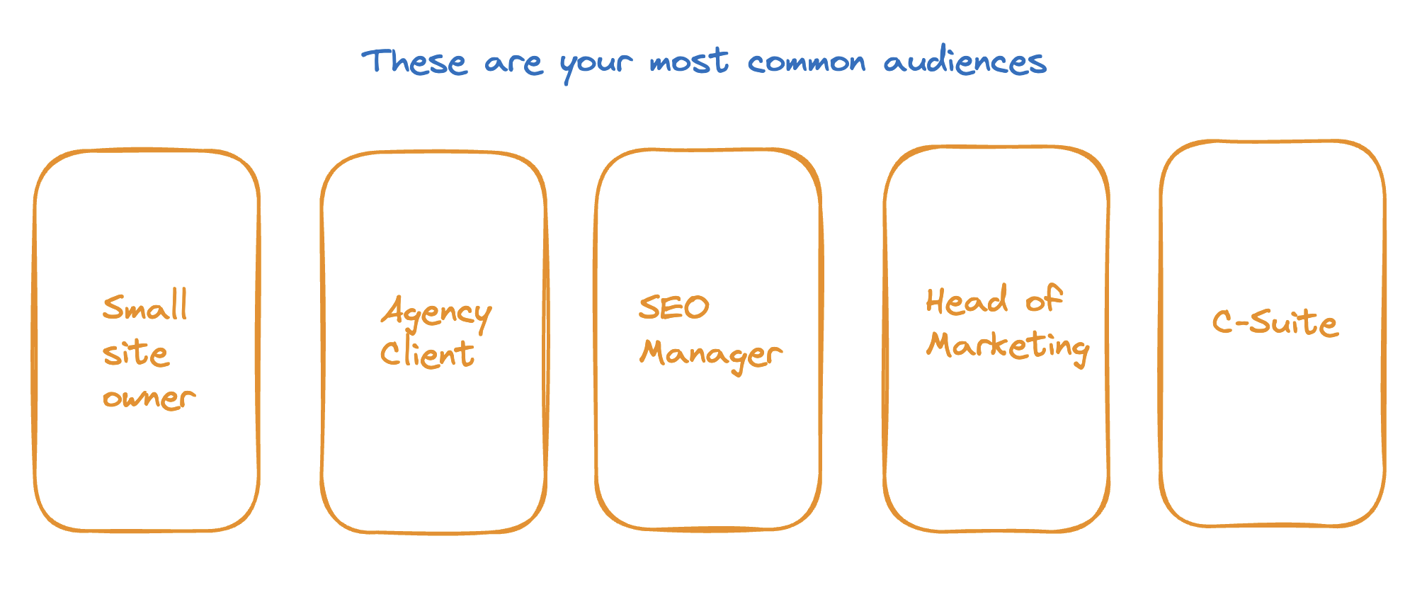 a list of the common audiences