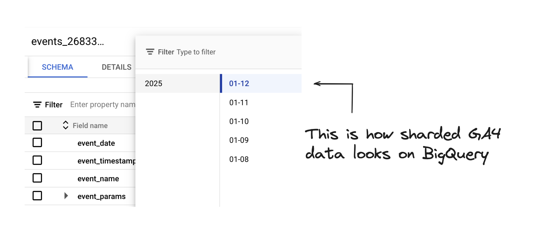 how_starded_data_looks_on_bigquery